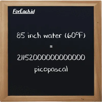 85 inci air (60<sup>o</sup>F) setara dengan 21152000000000000 pikopaskal (85 inH20 setara dengan 21152000000000000 pPa)