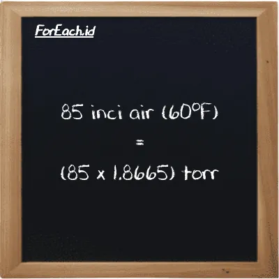 Cara konversi inci air (60<sup>o</sup>F) ke torr (inH20 ke torr): 85 inci air (60<sup>o</sup>F) (inH20) setara dengan 85 dikalikan dengan 1.8665 torr (torr)