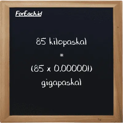 Cara konversi kilopaskal ke gigapaskal (kPa ke GPa): 85 kilopaskal (kPa) setara dengan 85 dikalikan dengan 0.000001 gigapaskal (GPa)