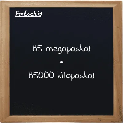 85 megapaskal setara dengan 85000 kilopaskal (85 MPa setara dengan 85000 kPa)
