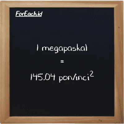 1 megapaskal setara dengan 145.04 pon/inci<sup>2</sup> (1 MPa setara dengan 145.04 psi)