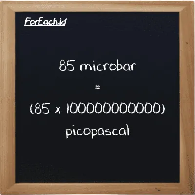 85 mikrobar setara dengan 8500000000000 pikopaskal (85 µbar setara dengan 8500000000000 pPa)