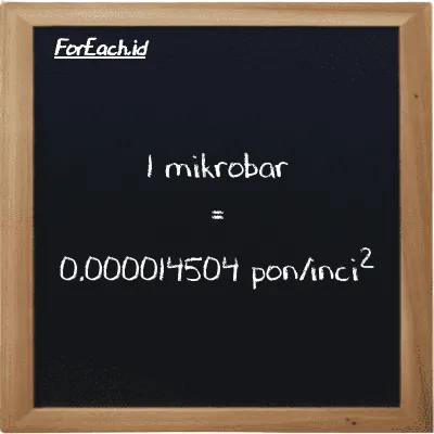 1 mikrobar setara dengan 0.000014504 pon/inci<sup>2</sup> (1 µbar setara dengan 0.000014504 psi)