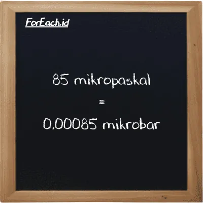 Cara konversi mikropaskal ke mikrobar (µPa ke µbar): 85 mikropaskal (µPa) setara dengan 85 dikalikan dengan 0.00001 mikrobar (µbar)