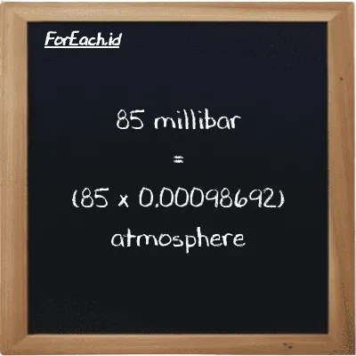 Cara konversi milibar ke atmosfir (mbar ke atm): 85 milibar (mbar) setara dengan 85 dikalikan dengan 0.00098692 atmosfir (atm)