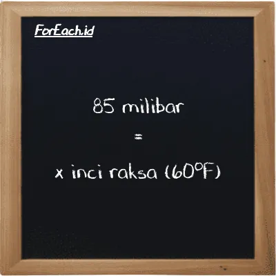 1 milibar setara dengan 0.029613 inci raksa (60<sup>o</sup>F) (1 mbar setara dengan 0.029613 inHg)