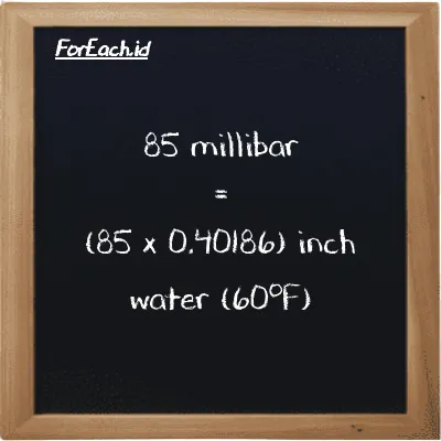 Cara konversi milibar ke inci air (60<sup>o</sup>F) (mbar ke inH20): 85 milibar (mbar) setara dengan 85 dikalikan dengan 0.40186 inci air (60<sup>o</sup>F) (inH20)