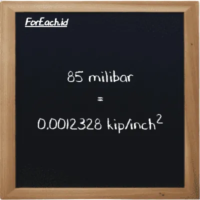 85 milibar setara dengan 0.0012328 kip/inch<sup>2</sup> (85 mbar setara dengan 0.0012328 ksi)