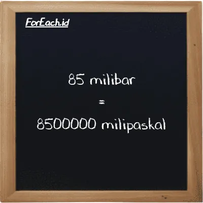 85 milibar setara dengan 8500000 milipaskal (85 mbar setara dengan 8500000 mPa)