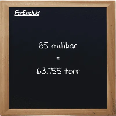 85 milibar setara dengan 63.755 torr (85 mbar setara dengan 63.755 torr)