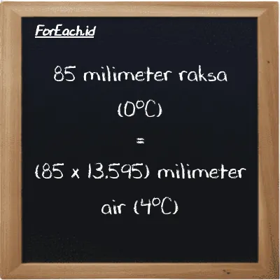 Cara konversi milimeter raksa (0<sup>o</sup>C) ke milimeter air (4<sup>o</sup>C) (mmHg ke mmH2O): 85 milimeter raksa (0<sup>o</sup>C) (mmHg) setara dengan 85 dikalikan dengan 13.595 milimeter air (4<sup>o</sup>C) (mmH2O)
