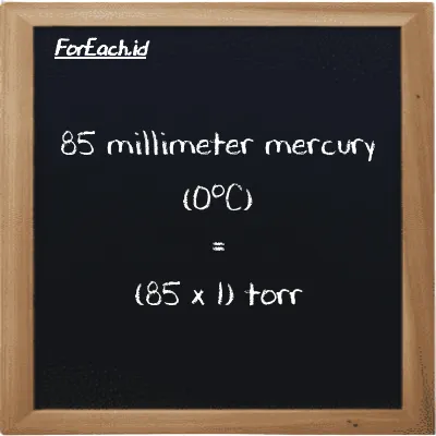 Cara konversi milimeter raksa (0<sup>o</sup>C) ke torr (mmHg ke torr): 85 milimeter raksa (0<sup>o</sup>C) (mmHg) setara dengan 85 dikalikan dengan 1 torr (torr)