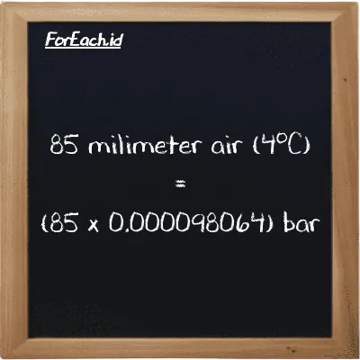 Cara konversi milimeter air (4<sup>o</sup>C) ke bar (mmH2O ke bar): 85 milimeter air (4<sup>o</sup>C) (mmH2O) setara dengan 85 dikalikan dengan 0.000098064 bar (bar)