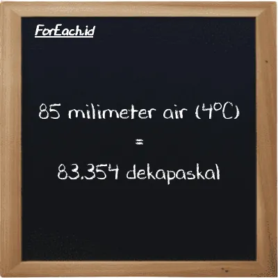 85 milimeter air (4<sup>o</sup>C) setara dengan 83.354 dekapaskal (85 mmH2O setara dengan 83.354 daPa)