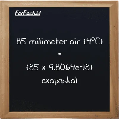 Cara konversi milimeter air (4<sup>o</sup>C) ke exapaskal (mmH2O ke EPa): 85 milimeter air (4<sup>o</sup>C) (mmH2O) setara dengan 85 dikalikan dengan 9.8064e-18 exapaskal (EPa)