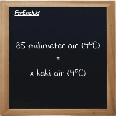 Contoh konversi milimeter air (4<sup>o</sup>C) ke kaki air (4<sup>o</sup>C) (mmH2O ke ftH2O)