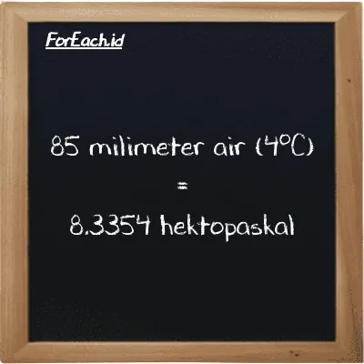 85 milimeter air (4<sup>o</sup>C) setara dengan 8.3354 hektopaskal (85 mmH2O setara dengan 8.3354 hPa)