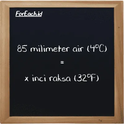 Contoh konversi milimeter air (4<sup>o</sup>C) ke inci raksa (32<sup>o</sup>F) (mmH2O ke inHg)