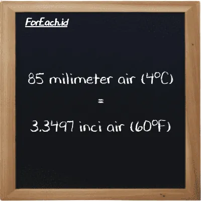 85 milimeter air (4<sup>o</sup>C) setara dengan 3.3497 inci air (60<sup>o</sup>F) (85 mmH2O setara dengan 3.3497 inH20)