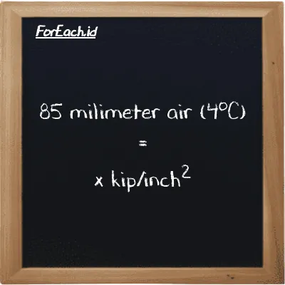 Contoh konversi milimeter air (4<sup>o</sup>C) ke kip/inch<sup>2</sup> (mmH2O ke ksi)