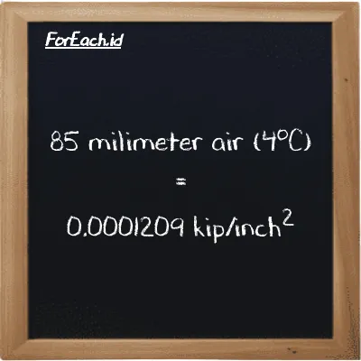 85 milimeter air (4<sup>o</sup>C) setara dengan 0.0001209 kip/inch<sup>2</sup> (85 mmH2O setara dengan 0.0001209 ksi)