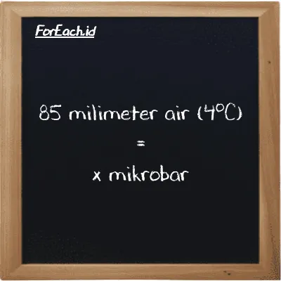 Contoh konversi milimeter air (4<sup>o</sup>C) ke mikrobar (mmH2O ke µbar)