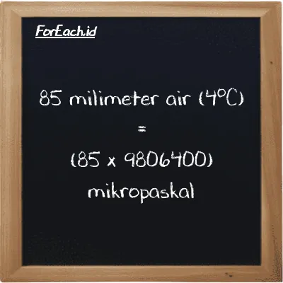 Cara konversi milimeter air (4<sup>o</sup>C) ke mikropaskal (mmH2O ke µPa): 85 milimeter air (4<sup>o</sup>C) (mmH2O) setara dengan 85 dikalikan dengan 9806400 mikropaskal (µPa)