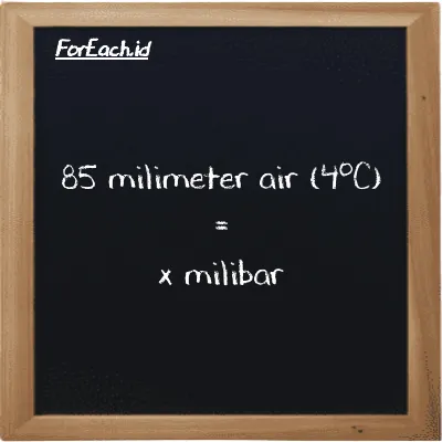 Contoh konversi milimeter air (4<sup>o</sup>C) ke milibar (mmH2O ke mbar)