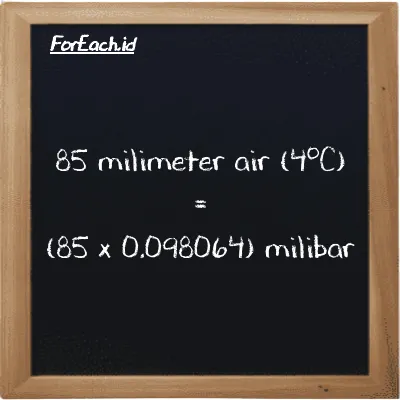 Cara konversi milimeter air (4<sup>o</sup>C) ke milibar (mmH2O ke mbar): 85 milimeter air (4<sup>o</sup>C) (mmH2O) setara dengan 85 dikalikan dengan 0.098064 milibar (mbar)
