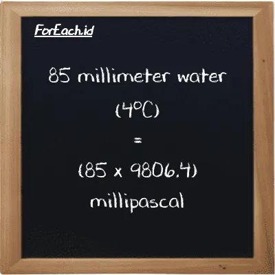 Cara konversi milimeter air (4<sup>o</sup>C) ke milipaskal (mmH2O ke mPa): 85 milimeter air (4<sup>o</sup>C) (mmH2O) setara dengan 85 dikalikan dengan 9806.4 milipaskal (mPa)