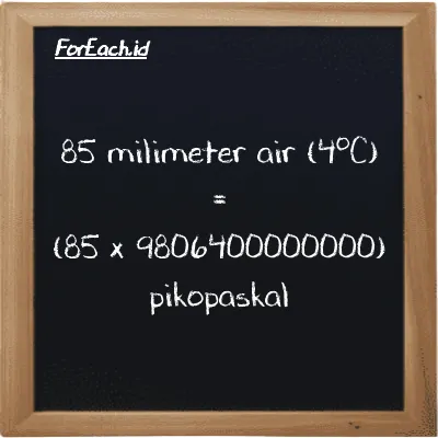 Cara konversi milimeter air (4<sup>o</sup>C) ke pikopaskal (mmH2O ke pPa): 85 milimeter air (4<sup>o</sup>C) (mmH2O) setara dengan 85 dikalikan dengan 9806400000000 pikopaskal (pPa)