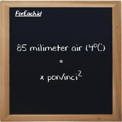 Contoh konversi milimeter air (4<sup>o</sup>C) ke pon/inci<sup>2</sup> (mmH2O ke psi)