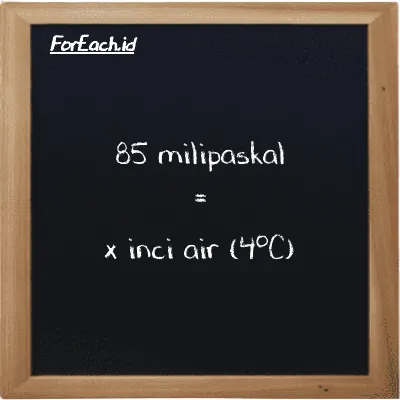 Contoh konversi milipaskal ke inci air (4<sup>o</sup>C) (mPa ke inH2O)