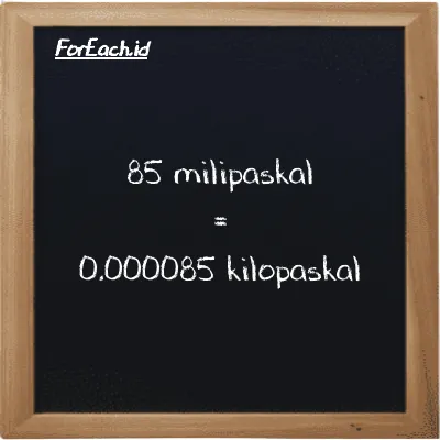 85 milipaskal setara dengan 0.000085 kilopaskal (85 mPa setara dengan 0.000085 kPa)