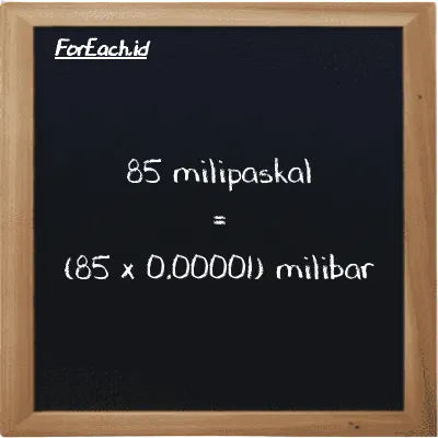 Cara konversi milipaskal ke milibar (mPa ke mbar): 85 milipaskal (mPa) setara dengan 85 dikalikan dengan 0.00001 milibar (mbar)