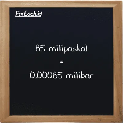 85 milipaskal setara dengan 0.00085 milibar (85 mPa setara dengan 0.00085 mbar)