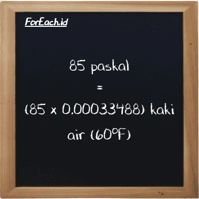 85 paskal setara dengan 0.028465 kaki air (60<sup>o</sup>F) (85 Pa setara dengan 0.028465 ftH2O)