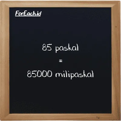 Cara konversi paskal ke milipaskal (Pa ke mPa): 85 paskal (Pa) setara dengan 85 dikalikan dengan 1000 milipaskal (mPa)