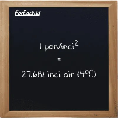 1 pon/inci<sup>2</sup> setara dengan 27.681 inci air (4<sup>o</sup>C) (1 psi setara dengan 27.681 inH2O)