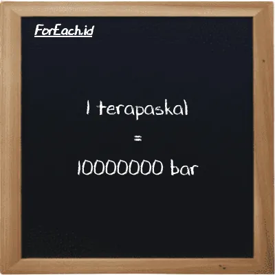 1 terapaskal setara dengan 10000000 bar (1 TPa setara dengan 10000000 bar)