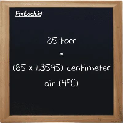 Cara konversi torr ke centimeter air (4<sup>o</sup>C) (torr ke cmH2O): 85 torr (torr) setara dengan 85 dikalikan dengan 1.3595 centimeter air (4<sup>o</sup>C) (cmH2O)