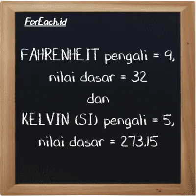 Pengali dan nilai dasar untuk Fahrenheit (<sup>o</sup>F) dan Kelvin (K)