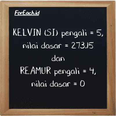 Pengali dan nilai dasar untuk Kelvin (K) dan Reamur (<sup>o</sup>R)
