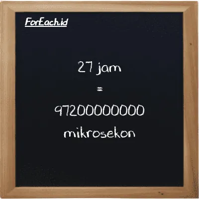 27 jam setara dengan 97200000000 mikrosekon (27 h setara dengan 97200000000 µs)