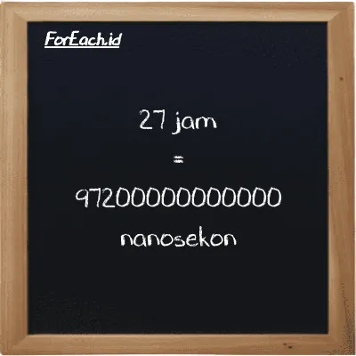 27 jam setara dengan 97200000000000 nanosekon (27 h setara dengan 97200000000000 ns)