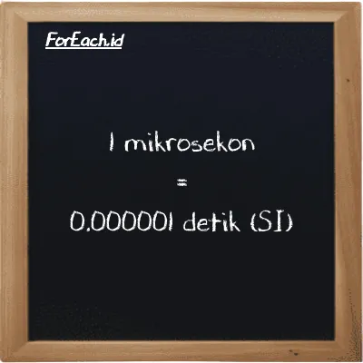 1 mikrosekon setara dengan 0.000001 detik (1 µs setara dengan 0.000001 s)