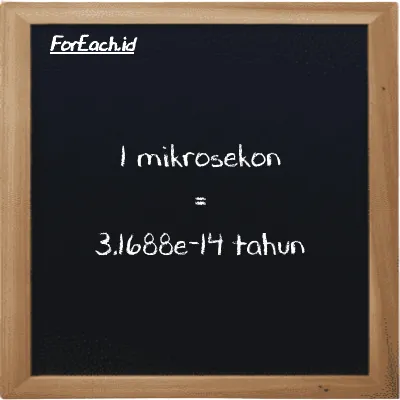 1 mikrosekon setara dengan 3.1688e-14 tahun (1 µs setara dengan 3.1688e-14 y)