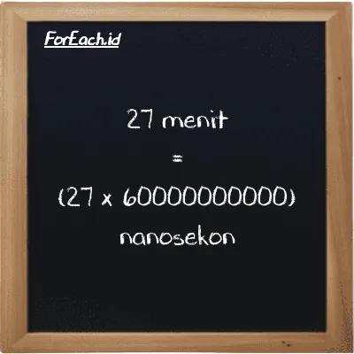 Cara konversi menit ke nanosekon (min ke ns): 27 menit (min) setara dengan 27 dikalikan dengan 60000000000 nanosekon (ns)