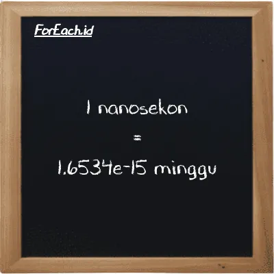 1 nanosekon setara dengan 1.6534e-15 minggu (1 ns setara dengan 1.6534e-15 w)