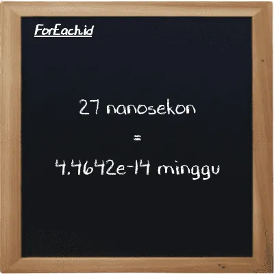 27 nanosekon setara dengan 4.4642e-14 minggu (27 ns setara dengan 4.4642e-14 w)